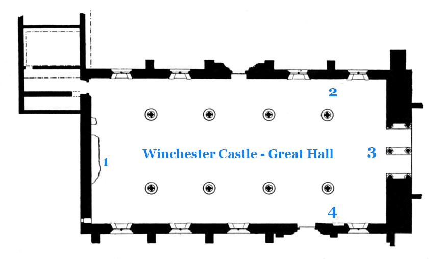 Winchester Castle